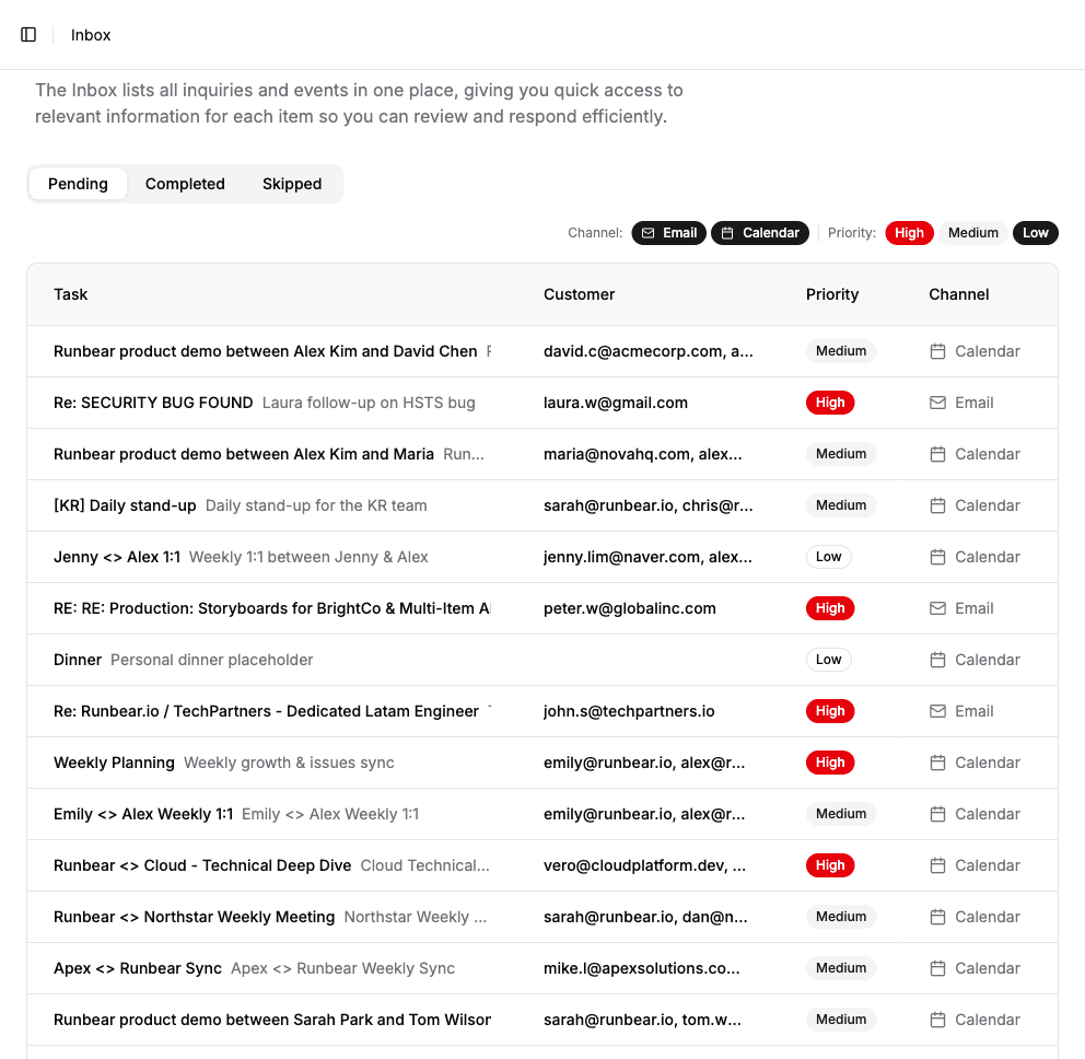 Pre-meeting brief in inbox